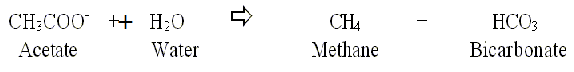 methane reduction formula